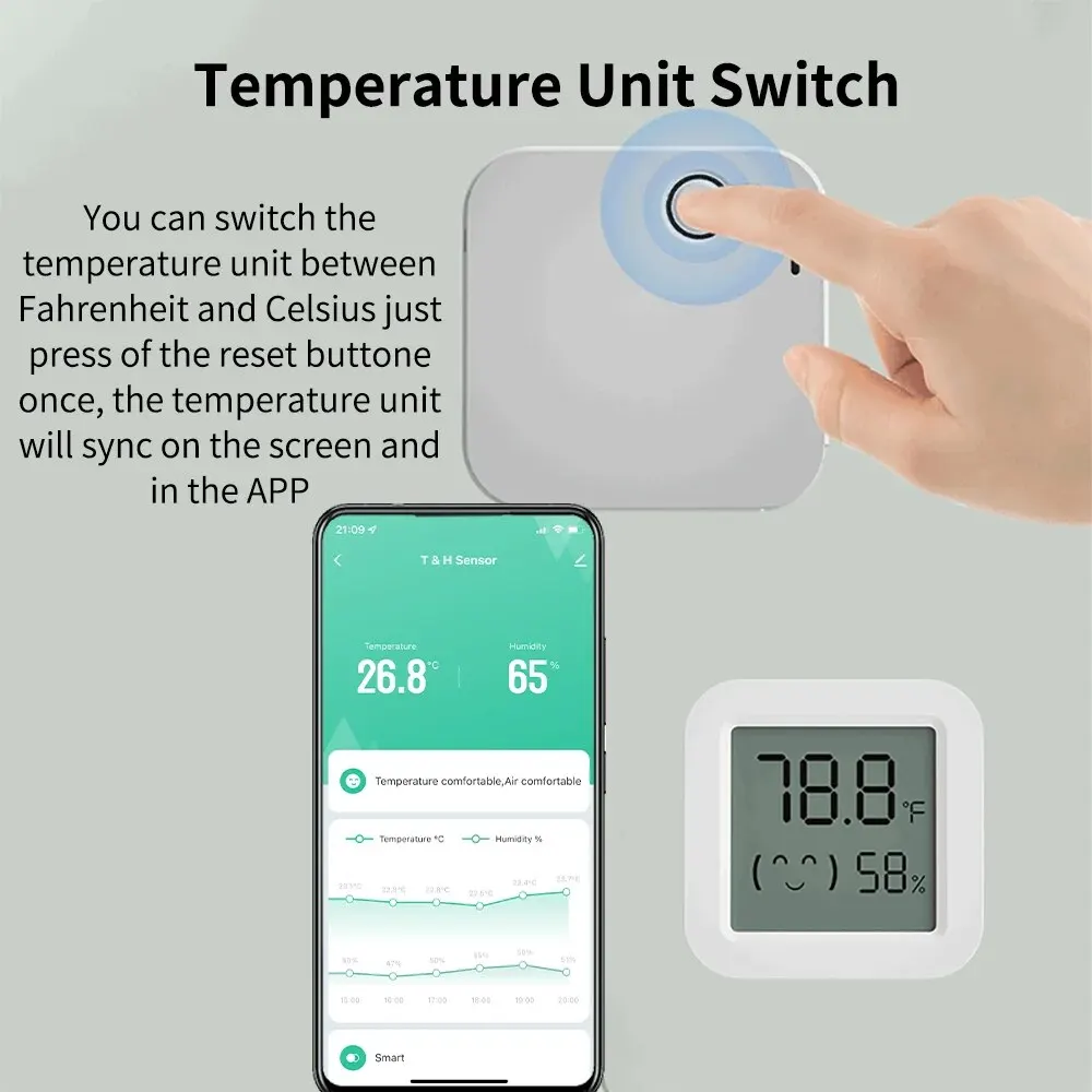 Tuya Temperature Humidity Sensor Mini LCD Digital Display Compatible with Bluetooth APP Remote Control Thermometer Hygrometer