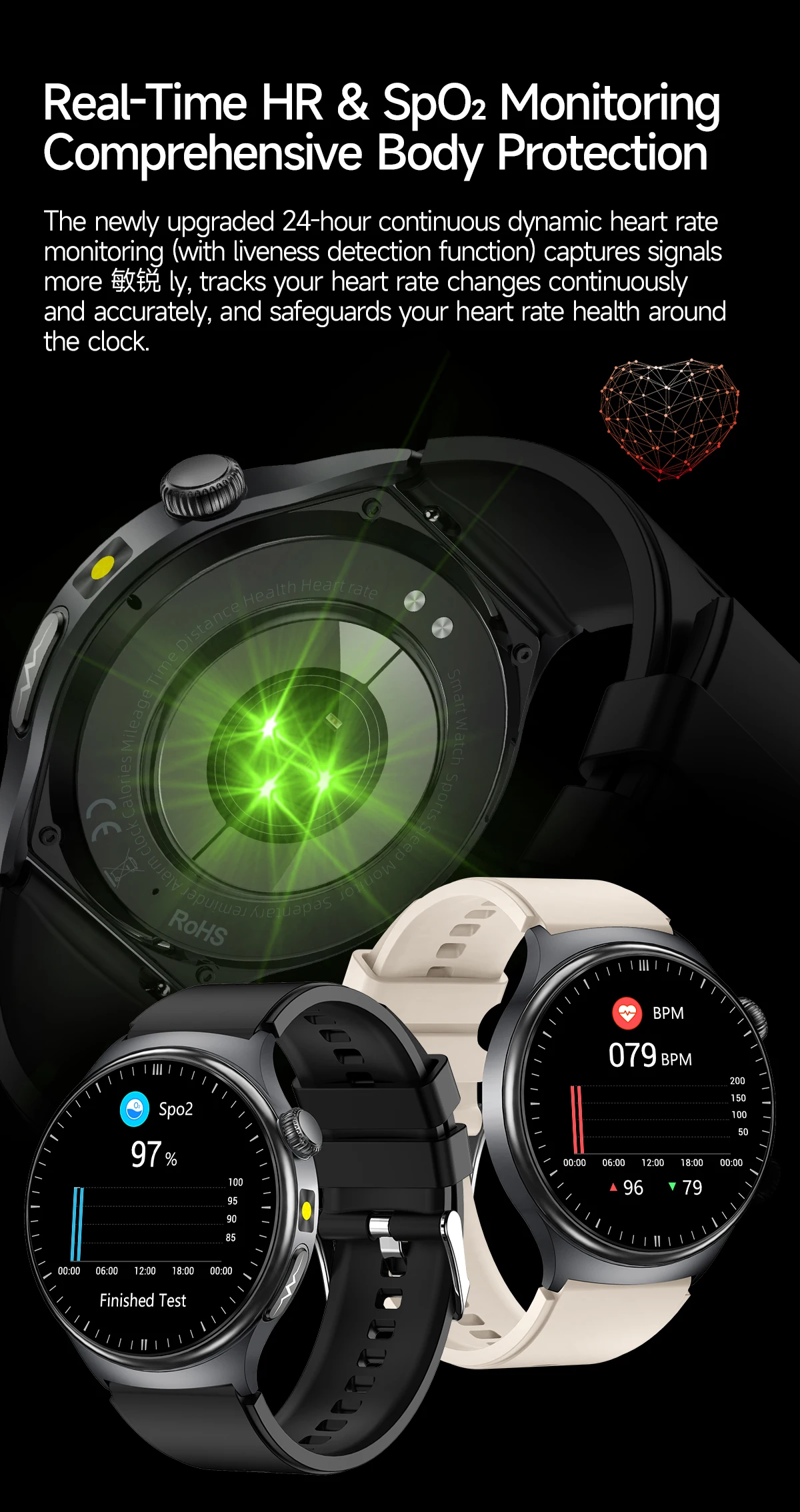 2026 Neue KI-Gesundheitsdiagnose EKG Smartwatch für Männer und Frauen, Harnsäure, Lipide, Blutdruck, HD AMOLED-Bildschirm, Anruf-Sport-Smartwatch – Detail 12