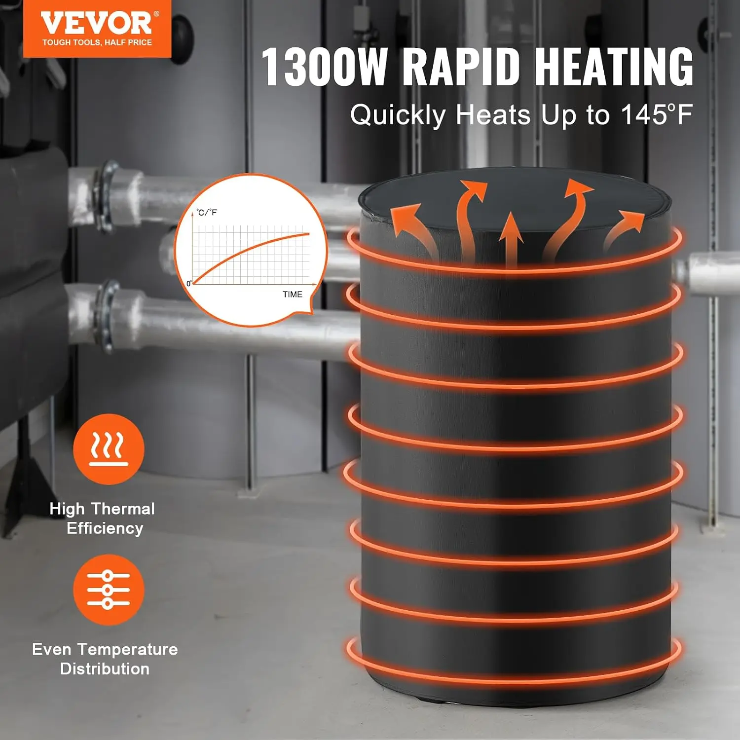 Metal Drum Heater, 1300 Watt, Pail Heating Band for 55 Gal Barrel, 0-145℉ Adjustable Thermostat, Waterproof Oxford Fabric High E