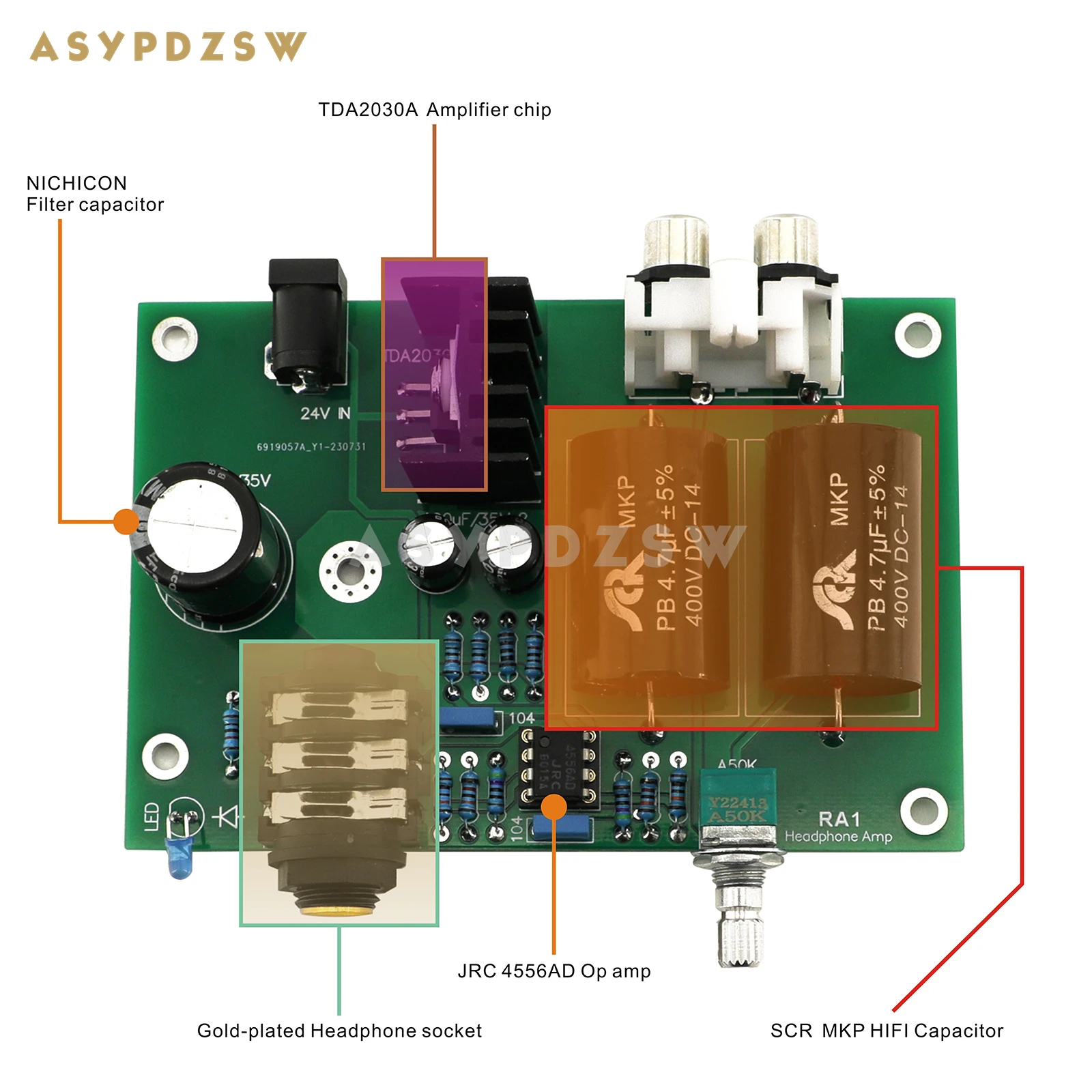 HIFI SCR-RA1 JRC4556 Headphone amplifier DIY Kit/Finished board Base on Grado RA1 circuit