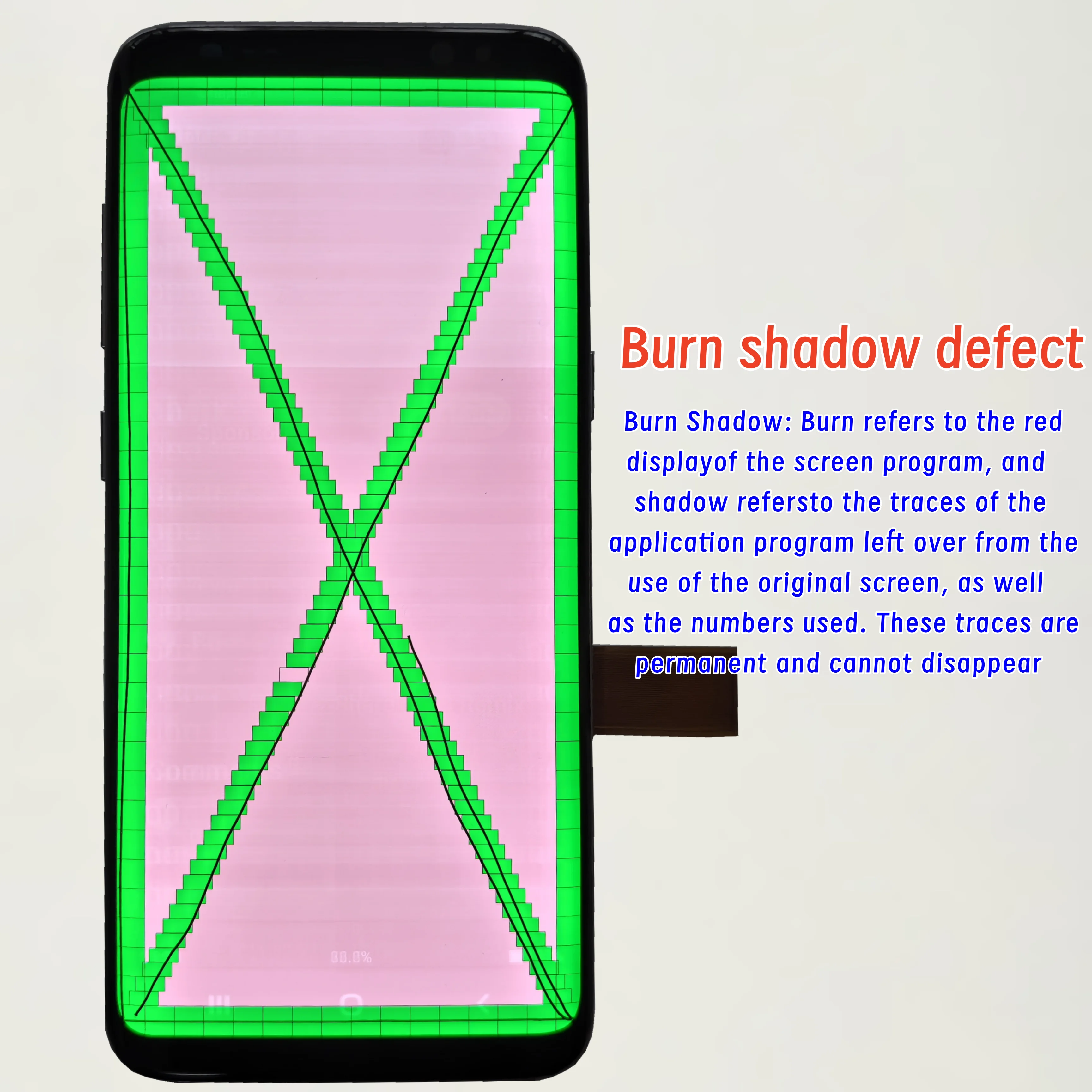 100% Work AMOLED LCD For Samsung Galaxy S8 G950 G950W G950F G950N G950U LCDTouch Screen Display Digitizer Assembly With Defect