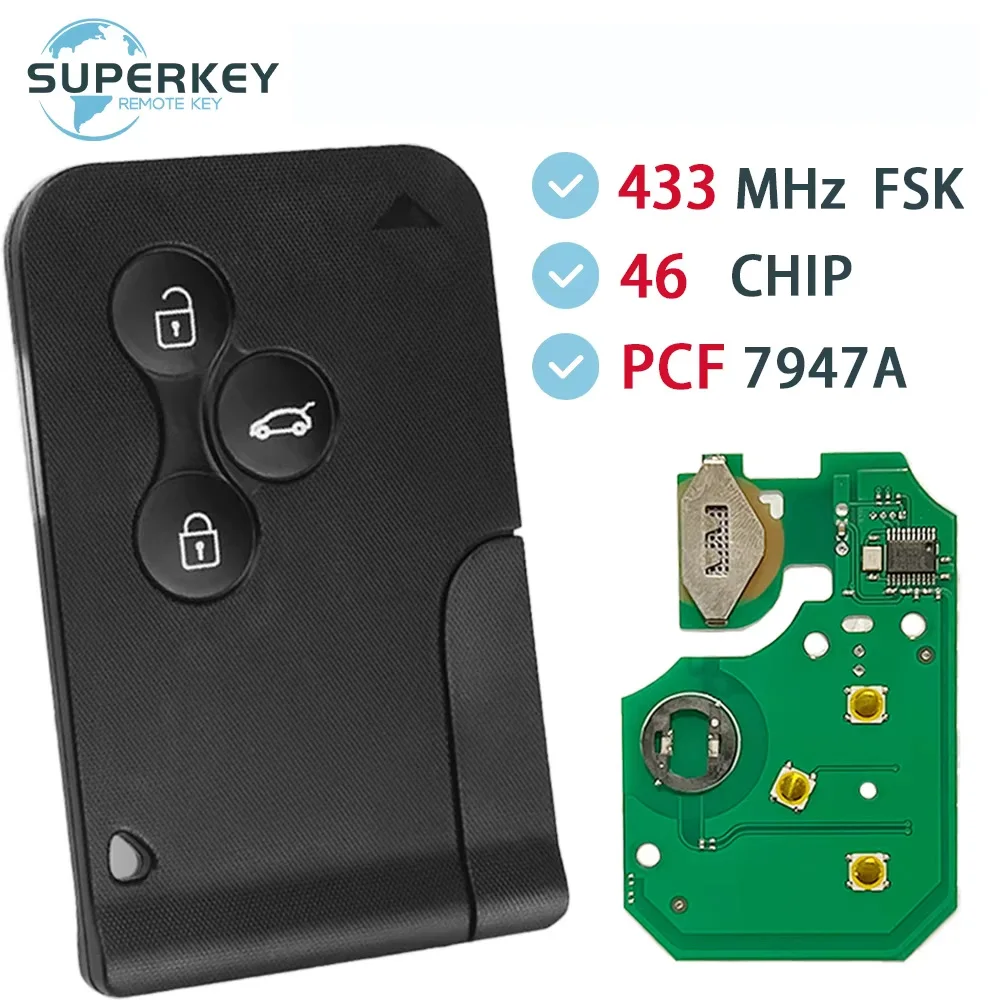 

Для Renault Megane II Scenic II Grand PCF7947A 2003-2008 годов 433 МГц 46 чип 3-кнопочный сменный пульт дистанционного управления автомобильный ключ