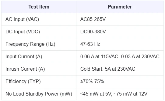 1 Stück 220V AC zu 5V/12V/24V Isoliertes Netzteilmodul 2A+1A+0,5A für Industrie- und Haushaltsgeräte – Detail 2