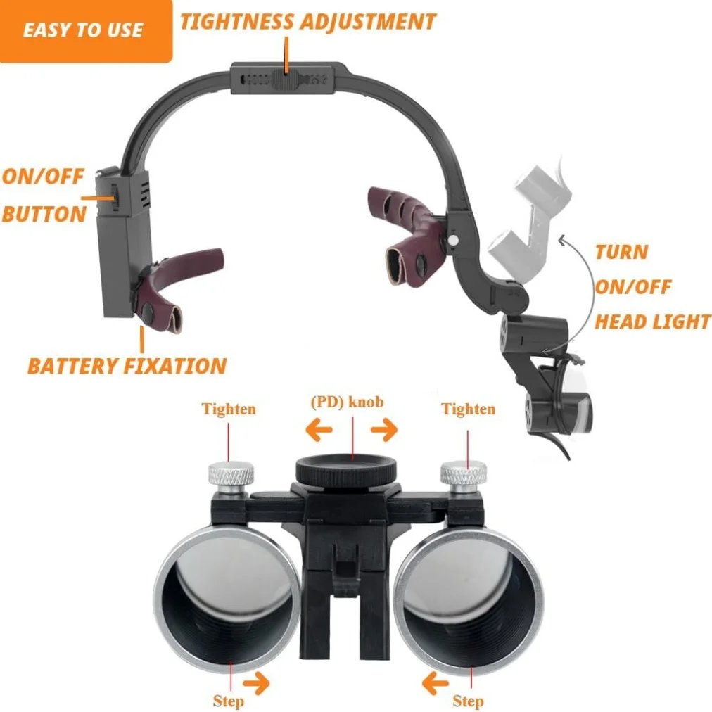 2-in-1 LED Headlight Binocular Loupes YL-420 3.5X Equipment for Laboratory Detailed Visual Observation
