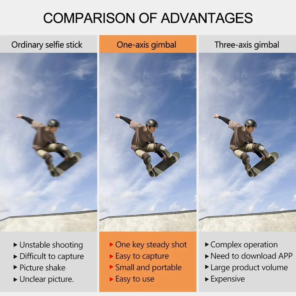 Portable Stabilizer Selfie Stick Tripod 360 Degree Rotation With Bluetooth Selfie Remote Control For iPhone Android Extendable