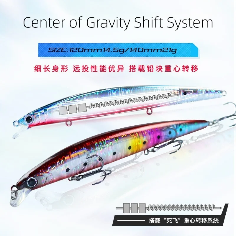 

Swolfy 4pcs Floating Minnow Bait 120mm/145mm Jerkbait Surface Fishing Lures for Predator Fish GT Trevally Salmon Pesca Iscas