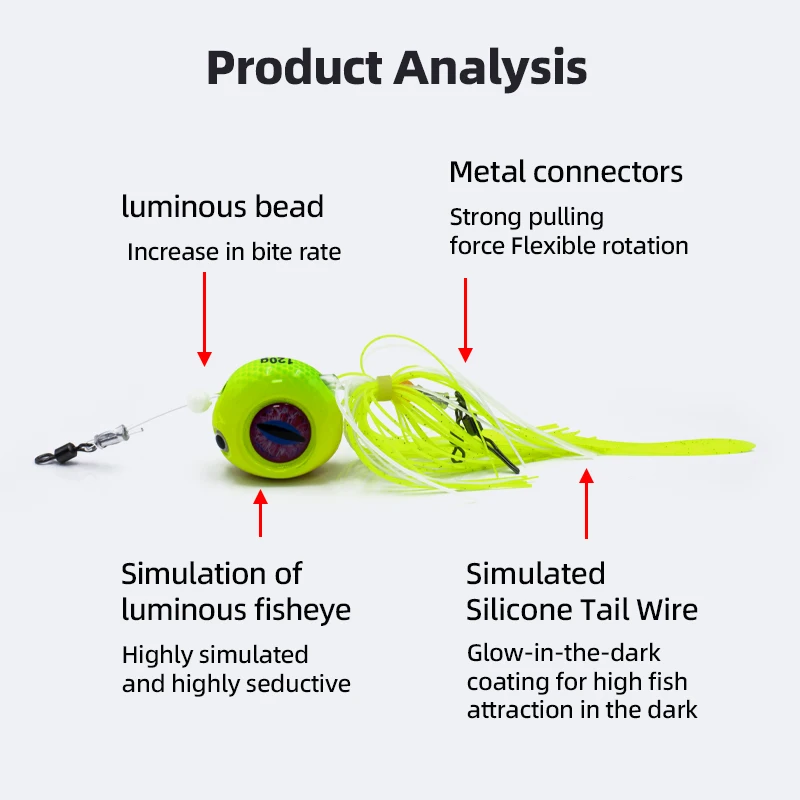 ZYZ Sea Fishing JIG Wire Bait 120/150/200/250G Luminous Boat Fishing JIG Simulation Fisheye Deep Sea Fishing Bait Tackle