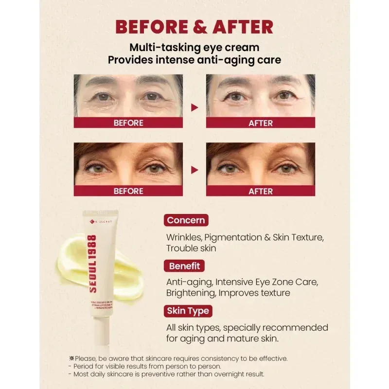 كريم دكتور ألتيا لتخفيف العيوب - مهدئ للتعافي، مرطب نياسيناميد للبشرة المعرضة لحب الشباب 1.7 أونصة