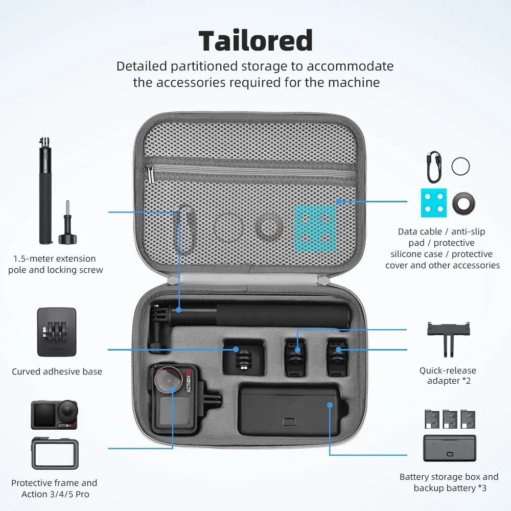 Flymile Carrying Case For DJI Action 5 Pro Sports Camera Protective Storage Bag Portable Handbag With Shoulder Strap Crossbody