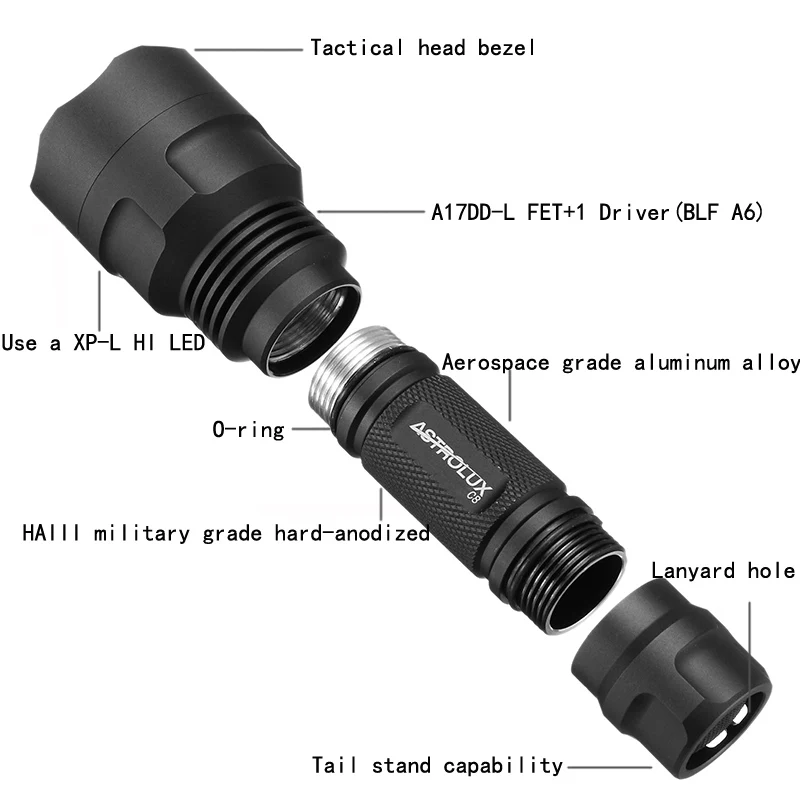 Astrolux C8 XP-L HI 1300Lumens 7/4โหมด A6ไดร์เวอร์ยุทธวิธี EDC LED ไฟฉาย18650สำหรับ Camping กลางแจ้งฉุกเฉิน