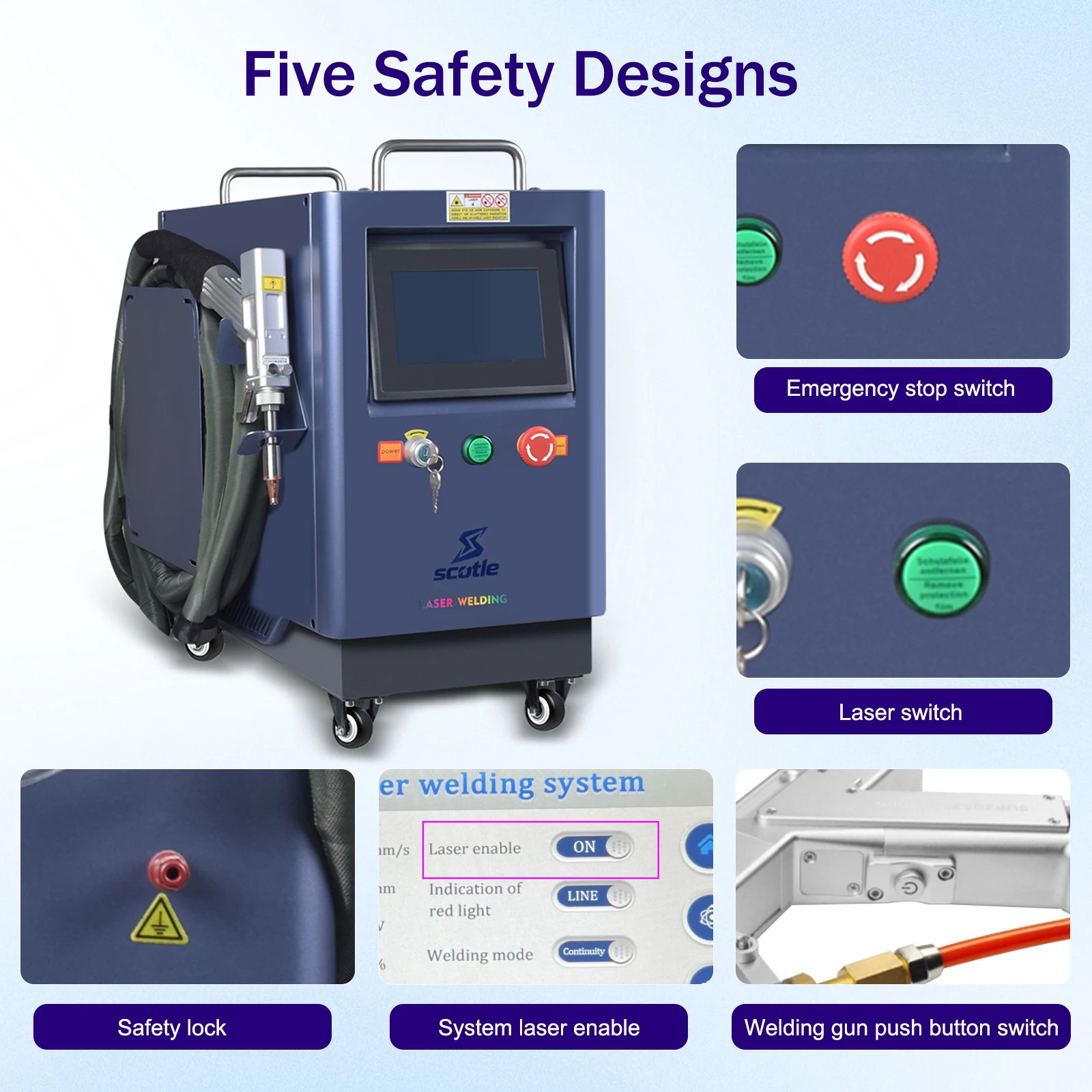 1200W Handheld Laser Welder Fiber Laser Welder Cleaning Machine for Metal Weldings Cleaning Cutting Air Cooling
