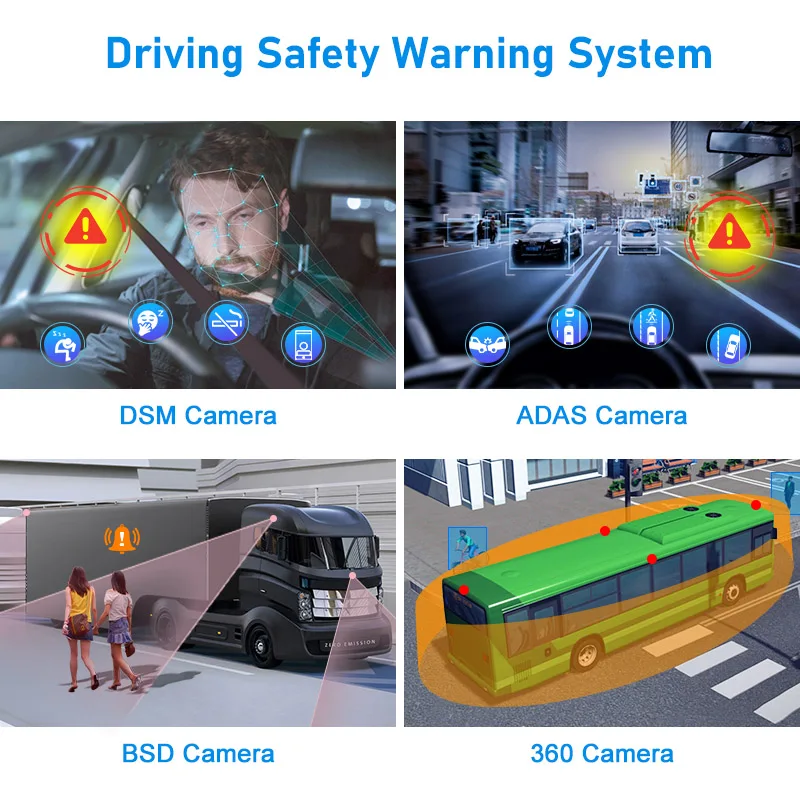 AlwayCare MR910 Blind Spot Detection 360 Bird View Camera AVM BSD DSM ADAS Collision Warning GPS 4G 4CH H.264/H265 1080p System