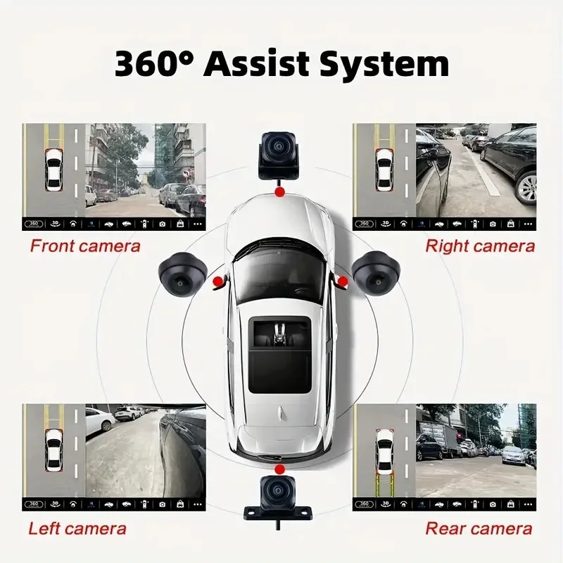 360° Panoramic Night Vision Camera Kit- AHD720P and 1080P Backup Camera for Android-Based Car Radios Left Right Front Rear 4-way