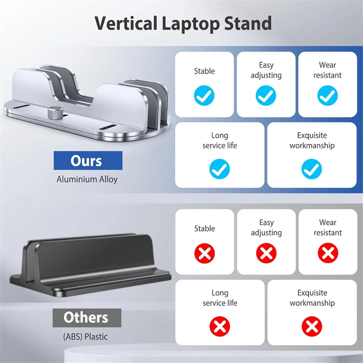 ABJG-حامل كمبيوتر محمول عمودي للمكتب، حامل كمبيوتر محمول بفتحات مزدوجة من الألومنيوم مع قاعدة قابلة للتعديل لـ