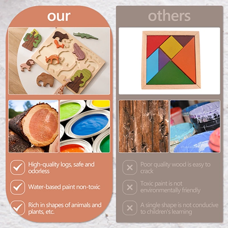 Wald Bausteine Holz Montessori Spielzeug Kreative 3D Puzzle Szene Platzierung Spiel Baby Balance Spielzeug Zimmer Dekoration Baby Geschenk – Detail 9