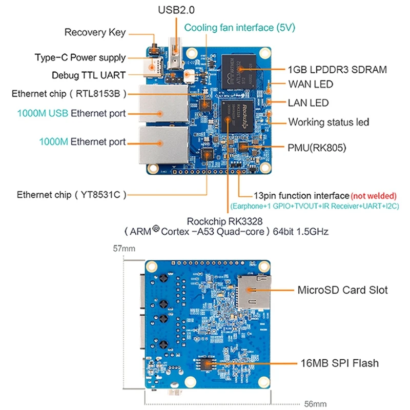 Imagem -05 - Placa de Desenvolvimento para Orange pi r1 Plus Lts Rockchip Rk3328 1gb Ddr3 Open Source Run Android Ubuntu Debian Openwrt os