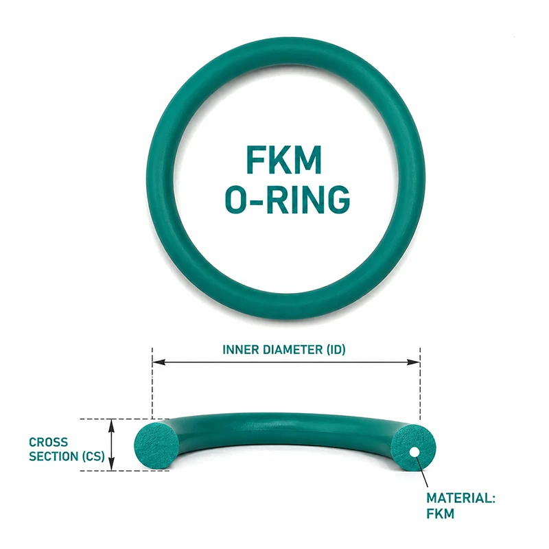 225 Pieces FKM Fluororubber O-ring Repair Kit, Inner Diameter 6-30mm  Section 1.9mm, Oil And High Temperature Resistant Seal