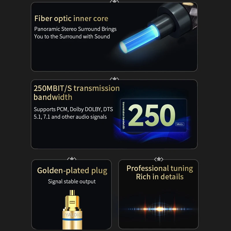 YYAUDIO Digital Optical Audio Cable Hifi SPDIF Coaxial Cable Toslink for Amplifiers Player Xbox PS4 Soundbar Fiber Cable