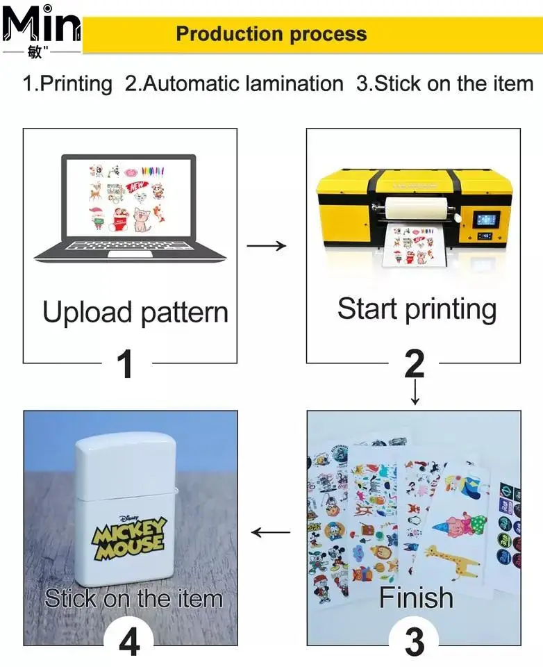 13 Inch 30cm 2 In 1 Roll To Roll A3 Mini UV DTF Printer Dual Print Heads White Ink UV Inkjet Label Sticker Printing Machine