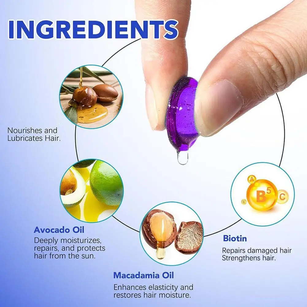 Vitamin Hair Serum Capsules 40Pcs Avocado Macadamia Oil Biotin Frizz Control Repair Dry Damaged Hair Shine Treatment view 6