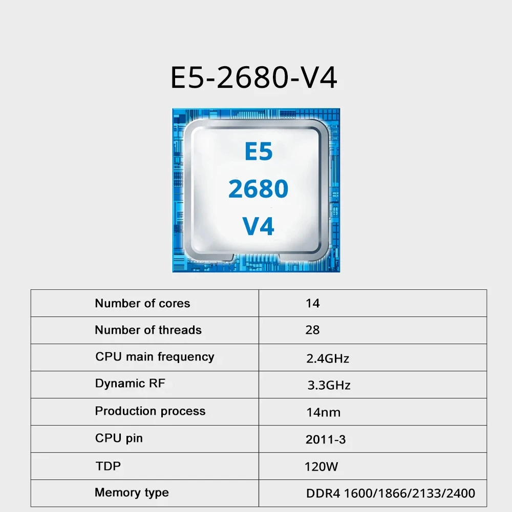 SOYO X99 Gaming Motherboard Set with Intel Xeon E5 2680 V4 CPU& DDR4 8G*1 2133MHz Dual Channel ECC RAM M.2 NVME for Desktop PC