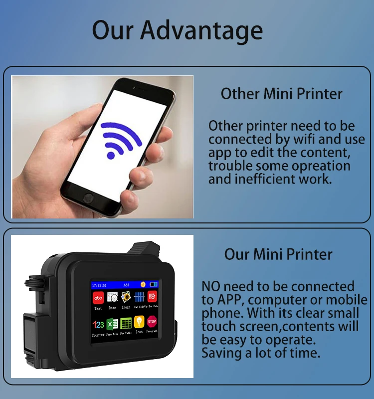 Imagem -06 - Portátil Handheld Inkjet Printer Impressão Altura Etiqueta qr Bar Code Data de Expiração Logotipo 28 Idiomas 12.7 mm