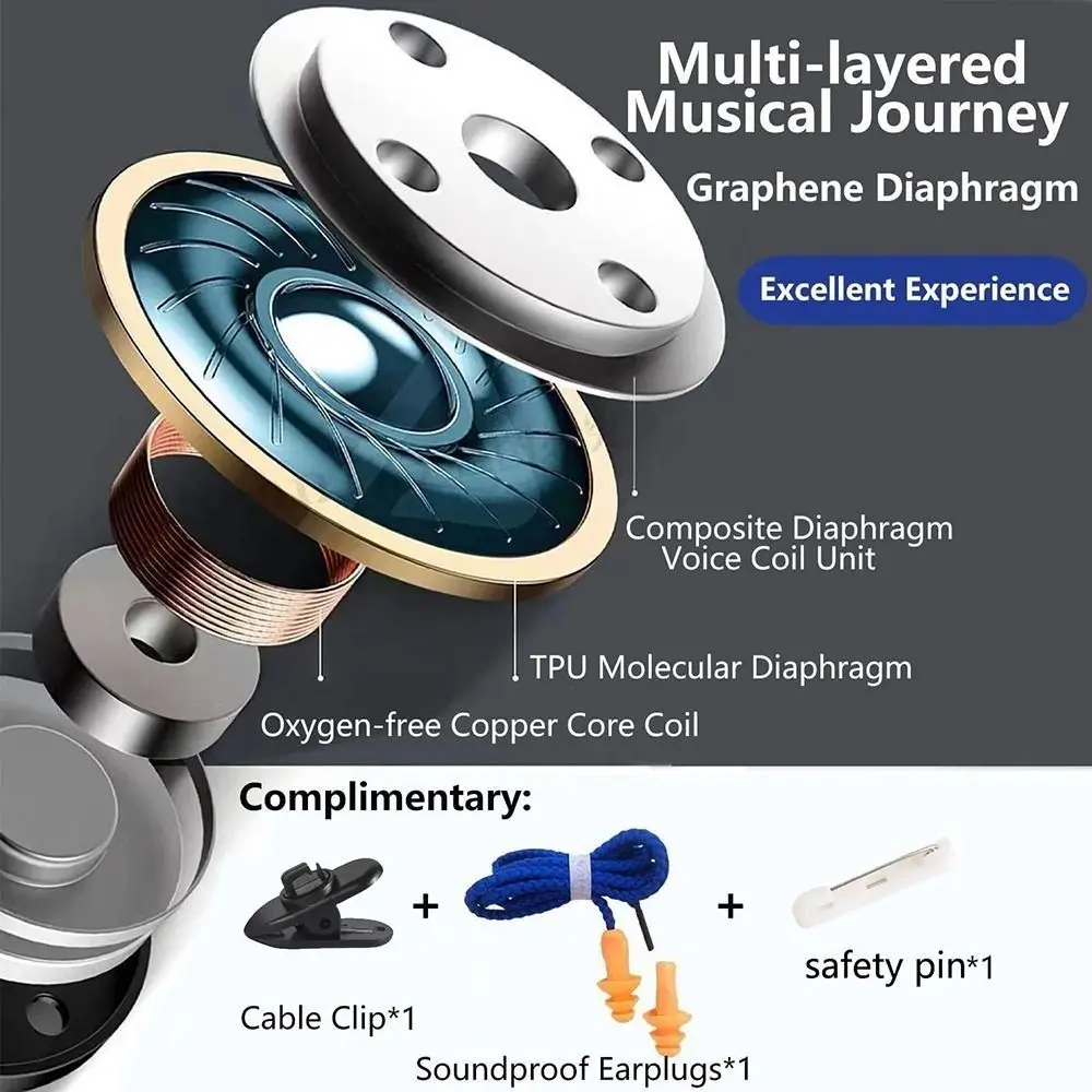 Labor Protection Work Earphones Sweatproof Hearing Protection Safety Earbuds Soft Noise Canceling Ear Plug Construction Sites