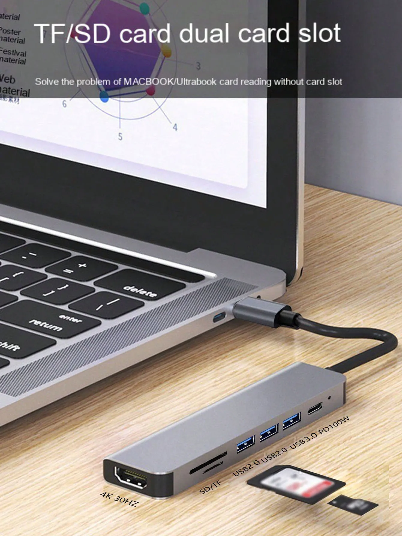 Picture 7: Cross-border 7-in-1 USB hub with Type-C interface, multi-port USB expansion dock, multi-functional USB hub
