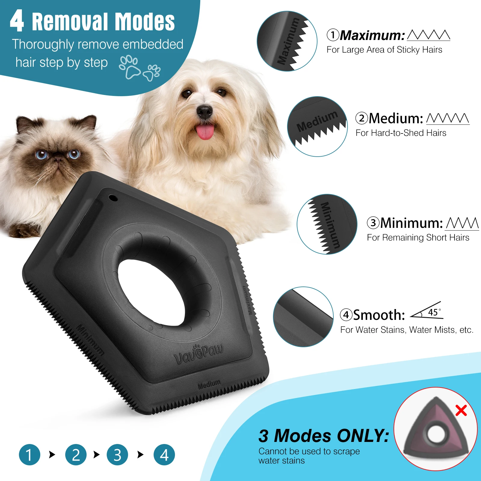 VavoPaw Pet Hair Remover Dog Hair Detailing Removal for Car Interior, Multifunctional Fur Removal Brush for Sofa Furniture Lint