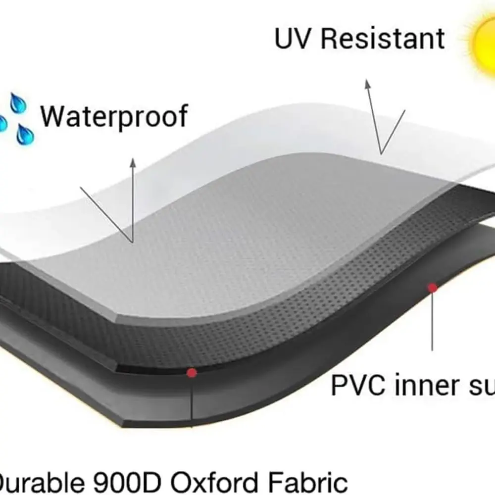 Прочный круглый чехол для патио 84, водонепроницаемый чехол для обеденного стола на открытом воздухе, защита от ультрафиолета, черный