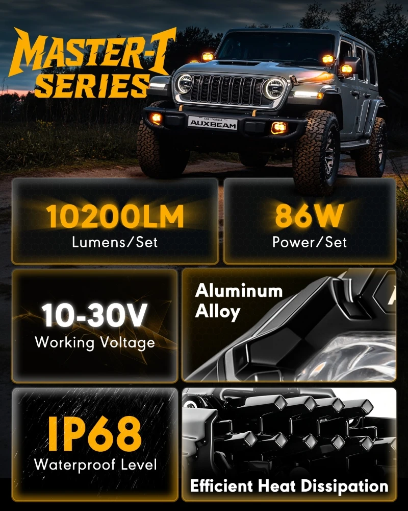 AUXBEAM 3 inch 60W LED Work Light Pod 86W 10200LM, Spot / Flood Beam Driving Lamp, 6500K & 3000K IP68 Waterproof MASTER-T Series