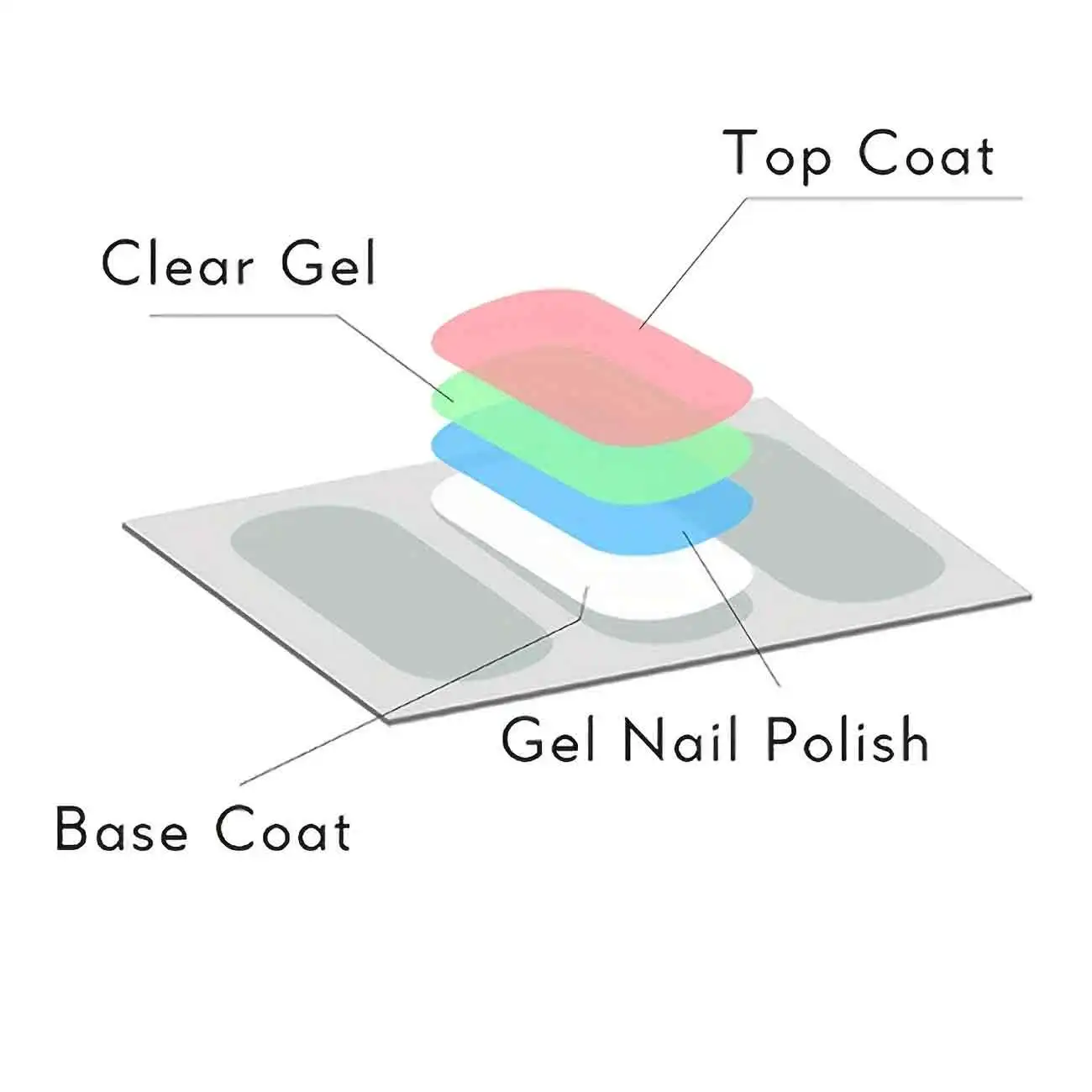 Elegantes tiras de uñas Queen, pegatinas de uñas de moda para mujeres, no necesita luz ultravioleta, tiras de uñas autoadhesivas de cobertura completa, película de esmalte de uñas de gel sin sellado impermeable, pegatinas para decoración de uñas, salón de uñas