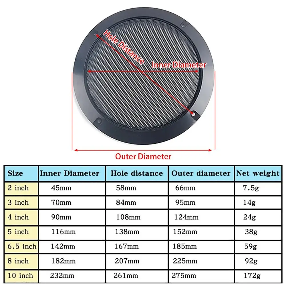1/2/4/8/10Pcs 2/3/4/5/6.5/8/10 inch Speaker Net Cover Metal Iron Wire Grilles Enclosure Speakers Plastic Frame High-grade