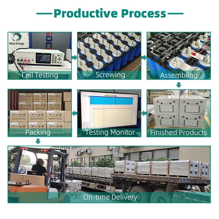 12V 30Ah LTO Battery Cell Stacked Energy Storage  Lithium Ion Batteries For Solar Power