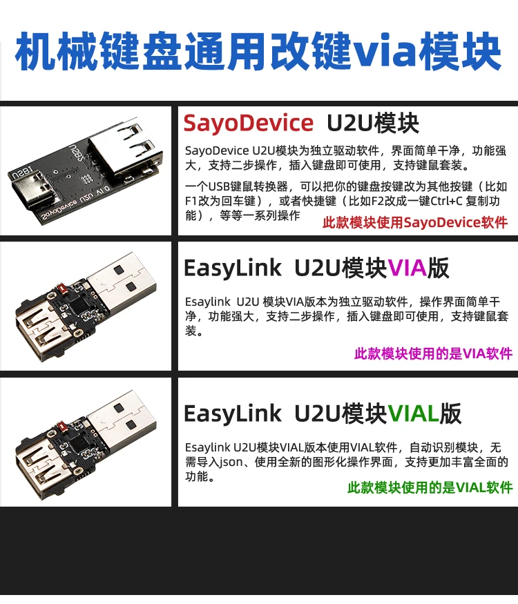 EasyLink – clavier mécanique U2U, Module Qmk, changement de clé universel Via couche personnalisée, paramètres Macro pour joueurs, conception de bricolage