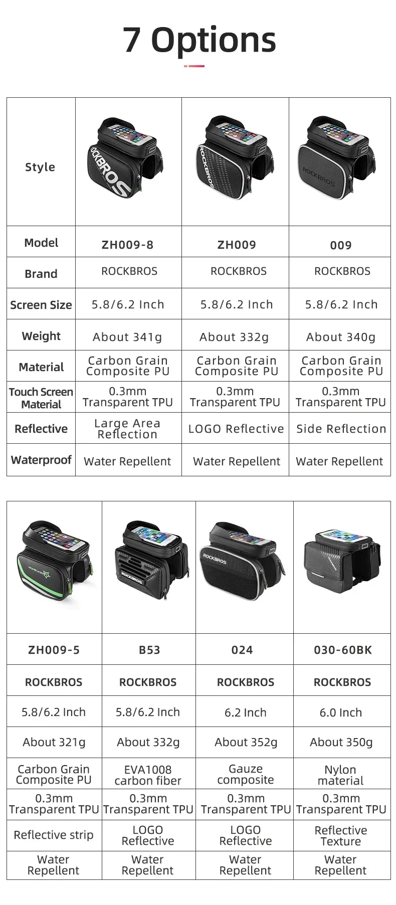 Description Picture 5 of itemROCKBROS Bicycle Bag Rainproof Touch Screen Phone Top Tube Bag MTB Road Bike Frame Front Saddle Bag & Pannier Bike Accessories