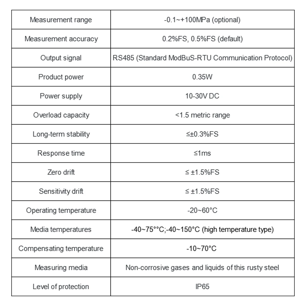 Pressure Transmitter with Display RS485 Output for Oil Pressure Pneumatic Pressures Hydraulic Water Supply Pressures Sensor