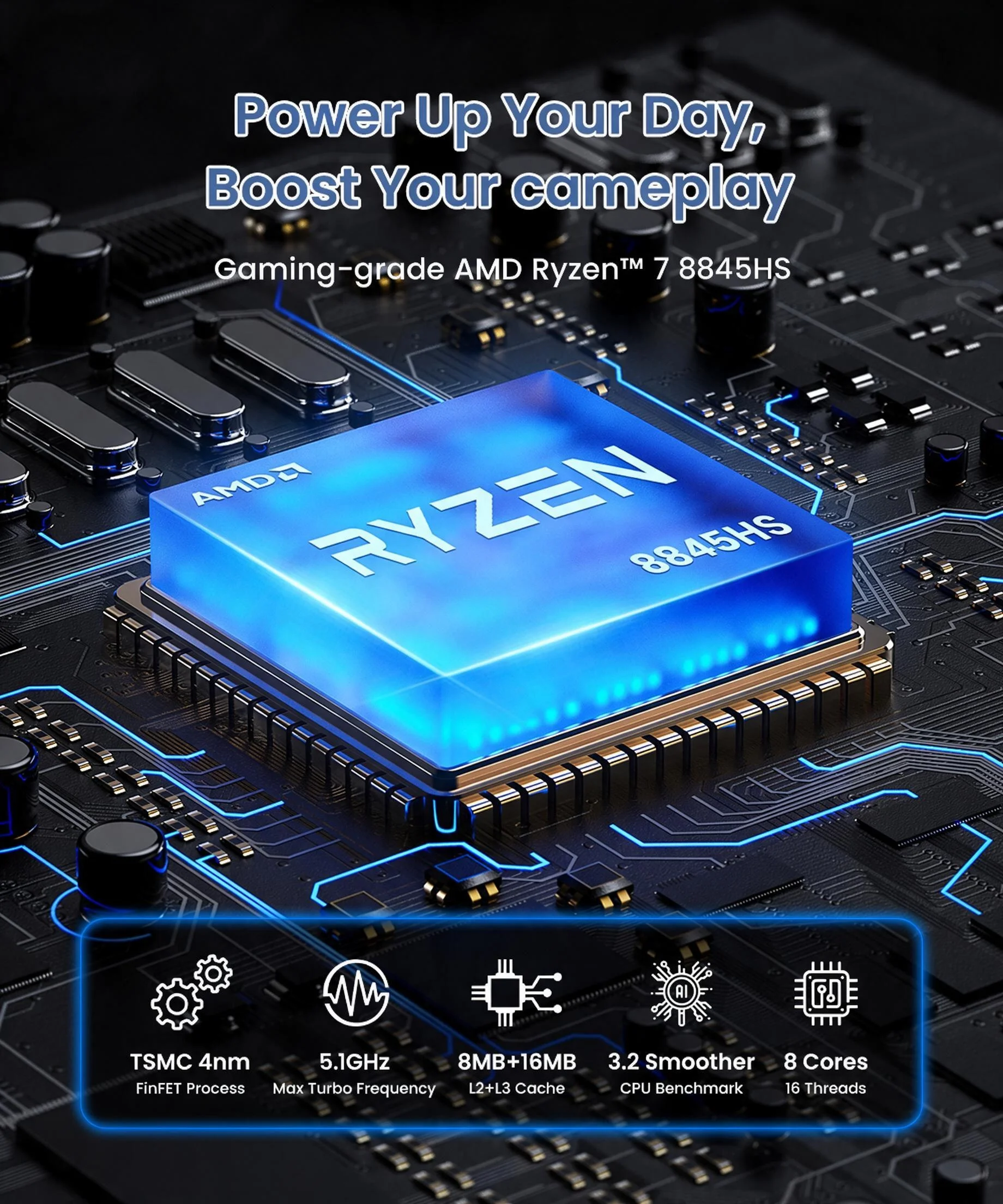 Texhoo AMD Ryzen7 8845HS 8745H - Amd Ryzen 7 7840Hs Mini Pc recensie en prijs