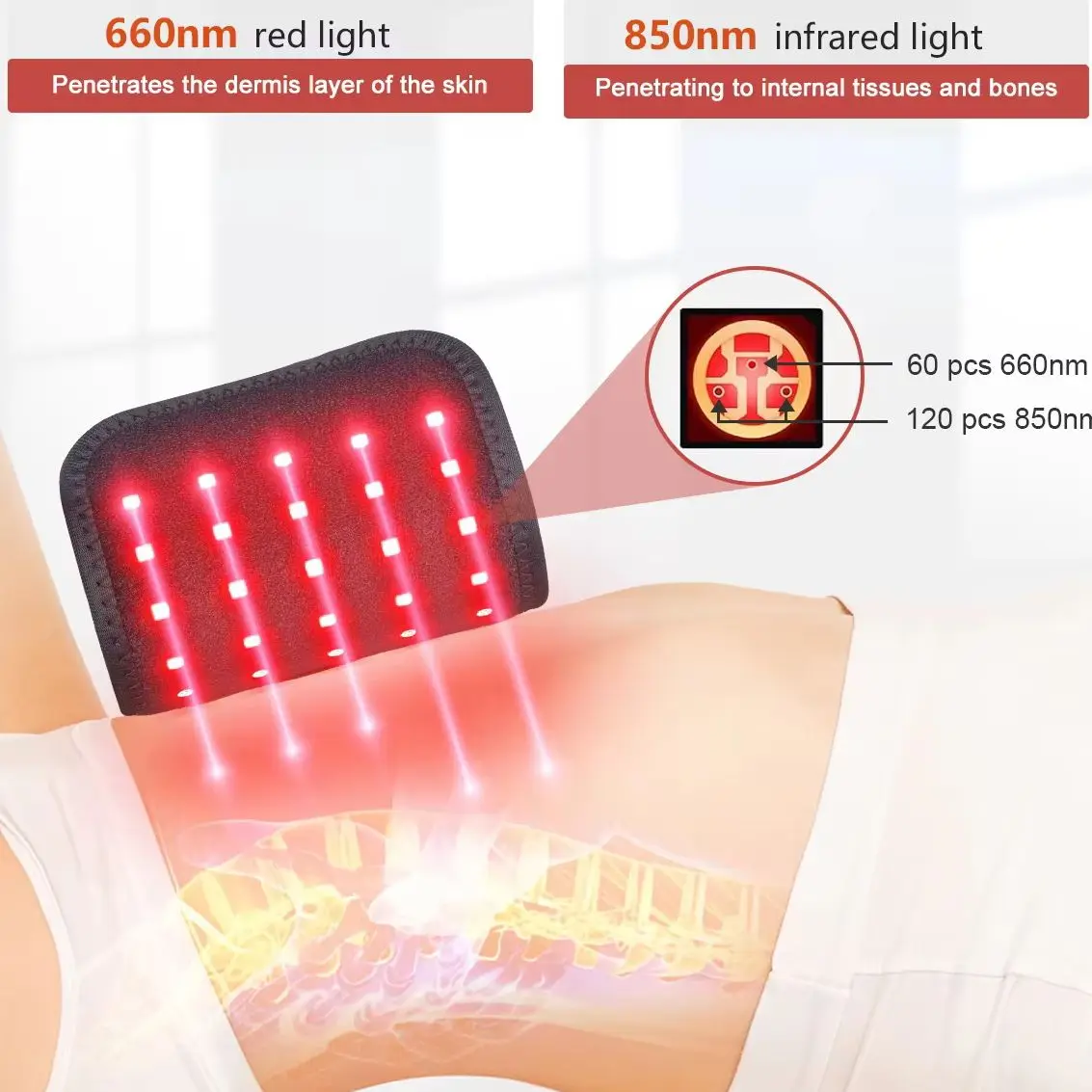 60 LEDs 660nm Red Light Infrared Belt 850nm Back Fat Burn Wrap Slimming Machine Waist Pad for Muscle Soreness Skin Care Home