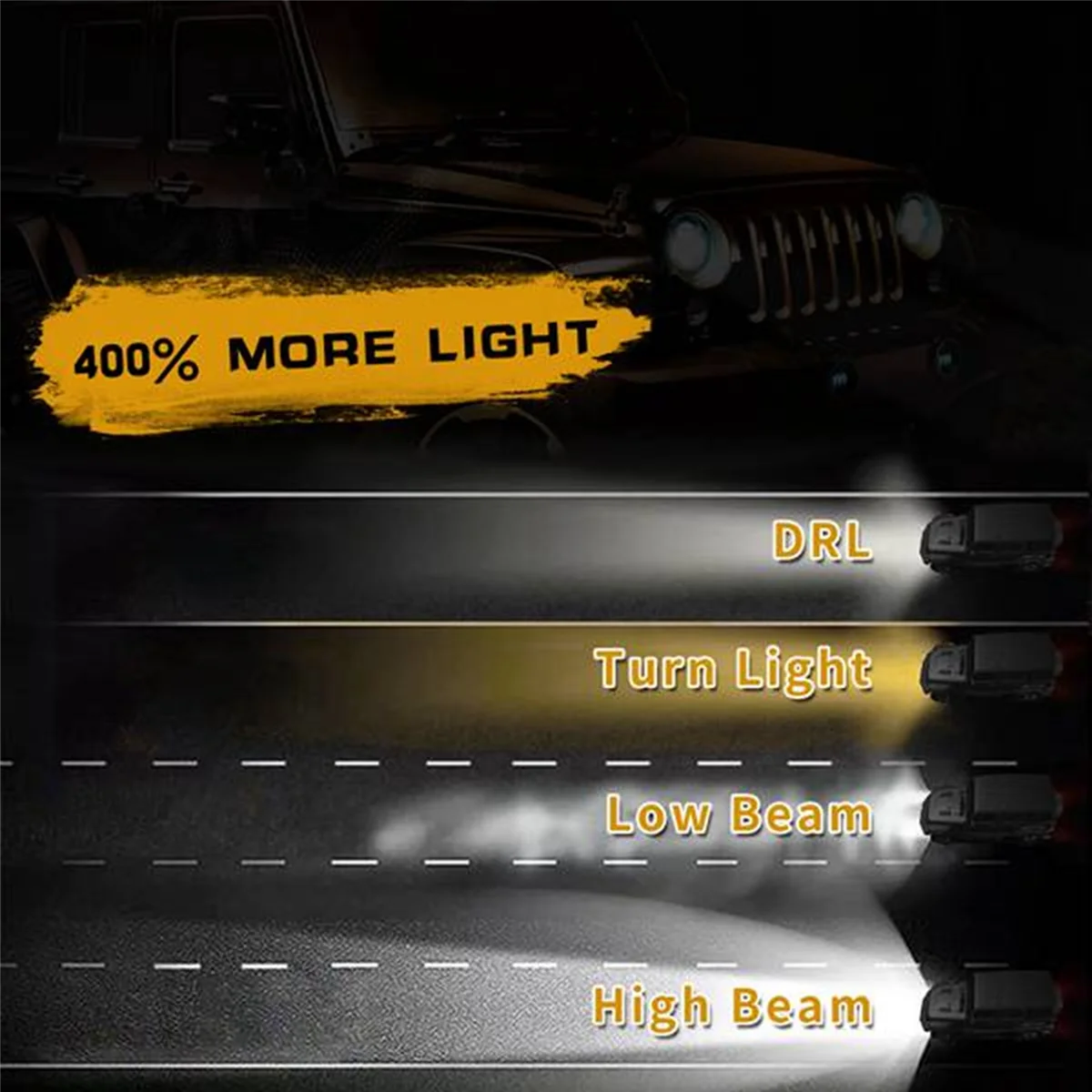 

7-дюймовая светодиодная фара круглая 200 Вт Halo Angle Eyes DRL для Jeep 2PCS-A77Q