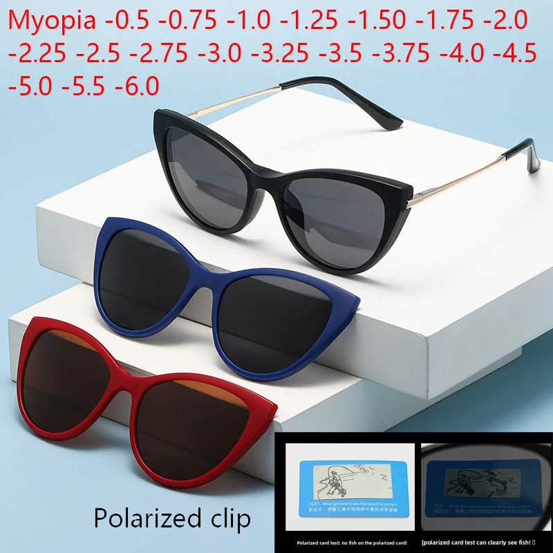 Myopia Prescription…