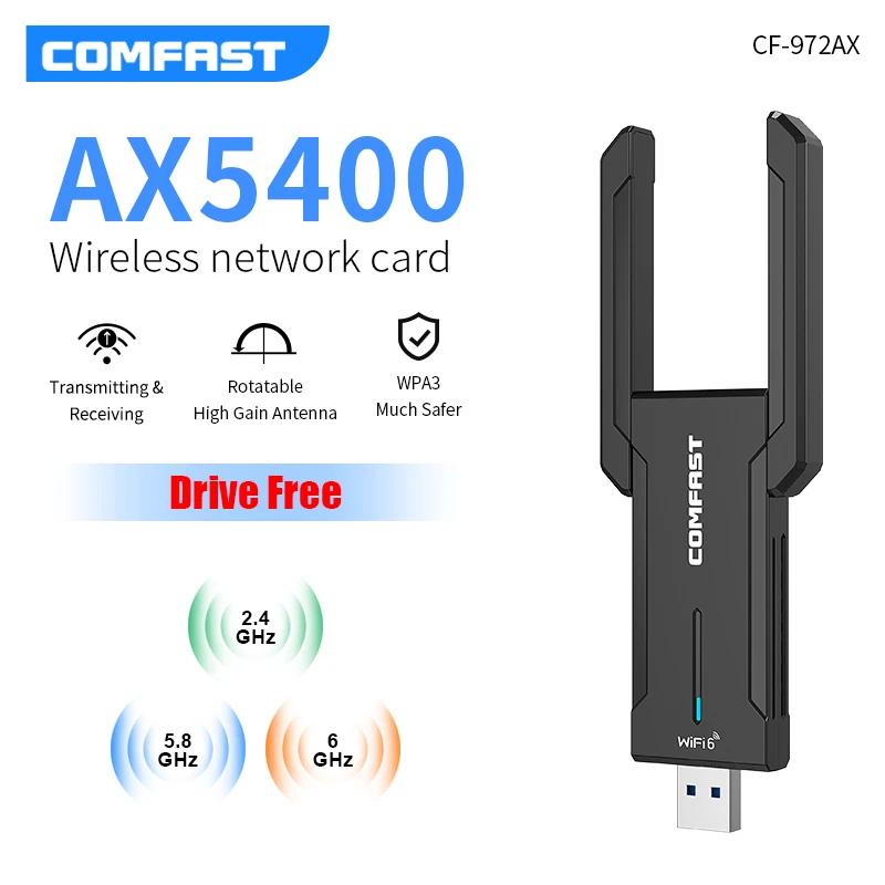 Imagem -02 - Adaptador sem Fio Ax5400 com Antenas de Alto Ganho Usb 3.0 Dongle Placa de Rede sem Fio 802.11ax 2.4g 5g 6ghz