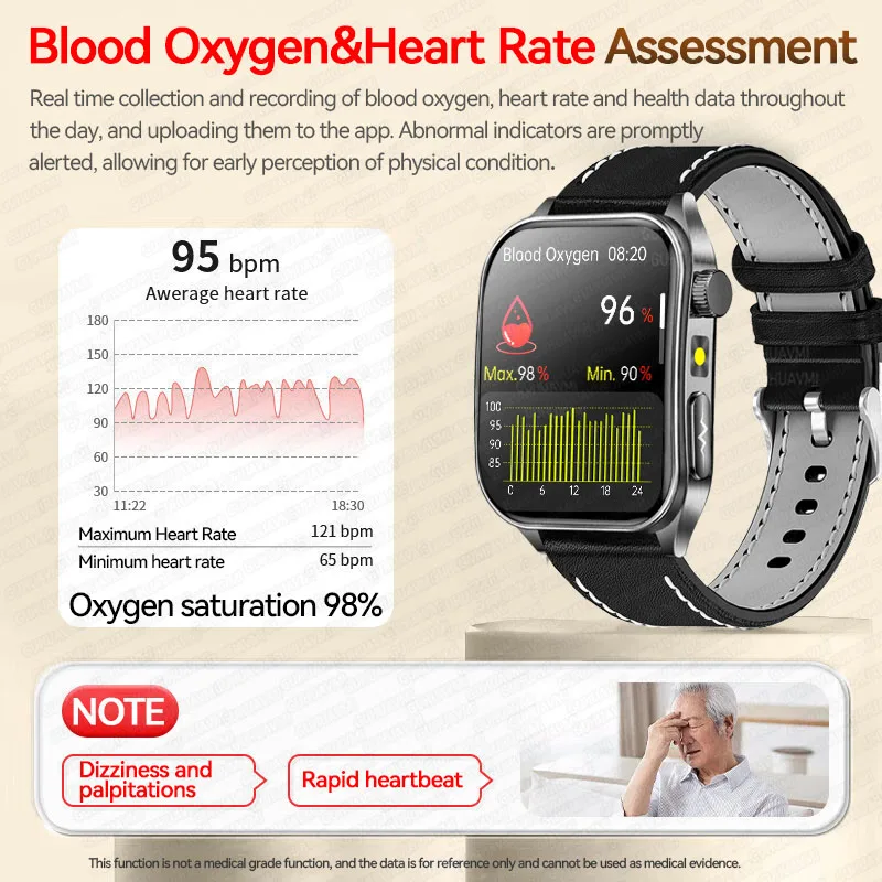 2025, neue Lasertherapie, Gesundheitspflegequalität, Harnsäure, Blutfett, EKG + PPG, Smartwatch für Männer und Frauen, Herzfrequenz, Bluetooth-Anruf-Armband