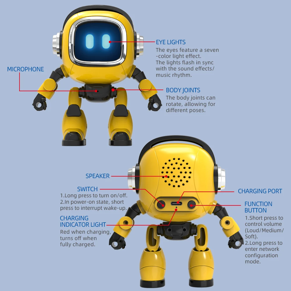 Bild 7: KI-Sprachroboter Unterstützt 37 Sprachen mit Deepseek KI-Haustieren Intelligenter Begleiter Begleitender Roboter KI-Smart-Roboter Sprachsteuerung