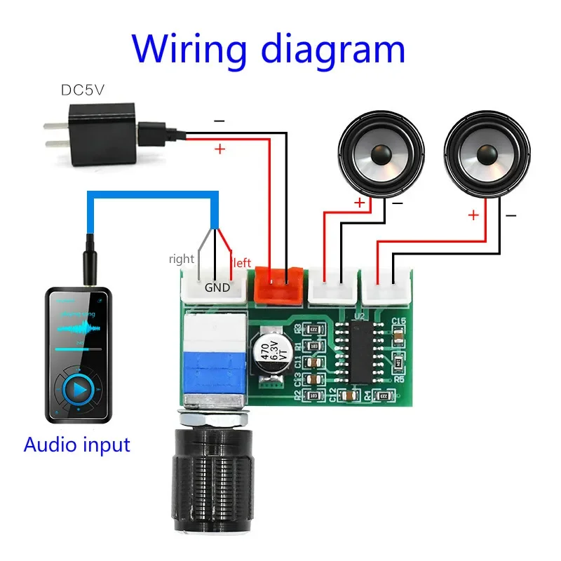 Sotamia บอร์ดวงจรขยายเสียงดิจิตอล PAM8403, 2x3W HiFi สเตอริโอคลาส D บอร์ดเครื่องขยายเสียงแอมป์ขนาดเล็กเครื่องขยายเสียงสมาร์ทโฮม