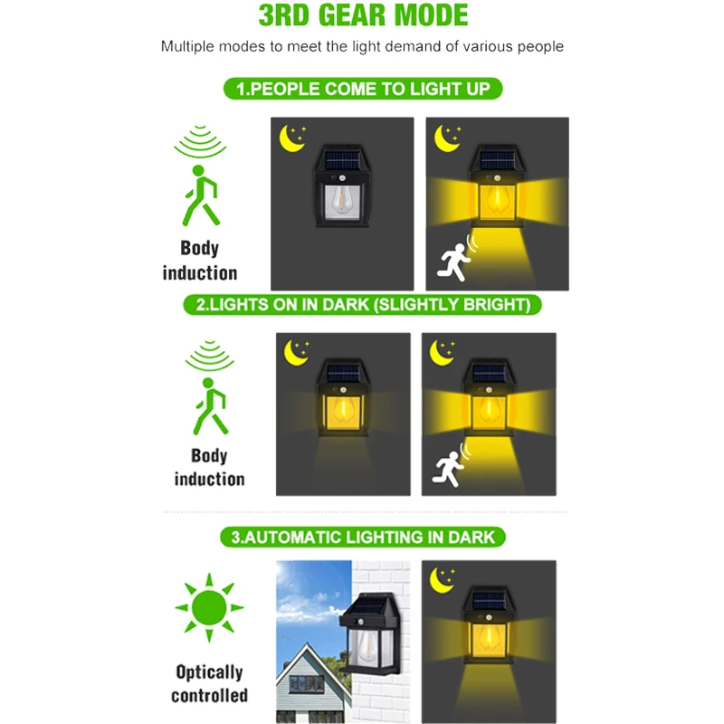 Lampu Dinding tenaga surya, lampu dinding tenaga surya Tungsten tahan air, nirkabel, lampu keamanan, lampu senja ke fajar, pencahayaan eksterior untuk teras, beranda, garasi