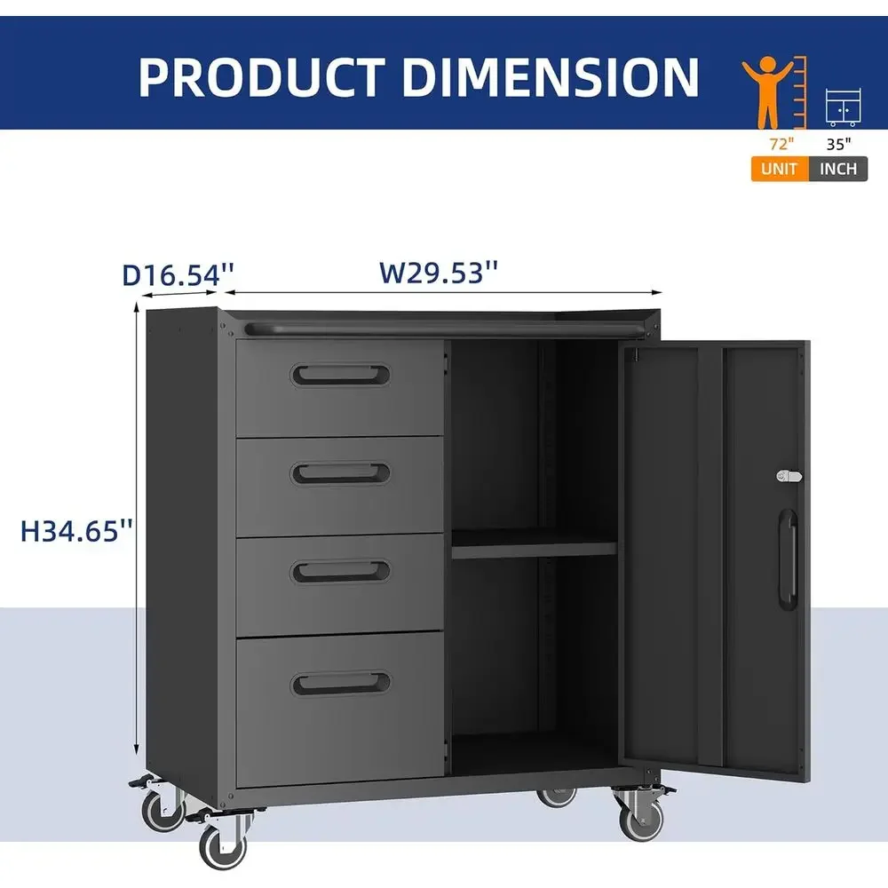 description