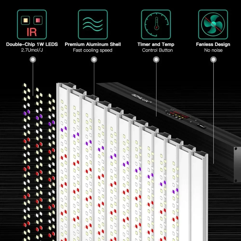 SZHLUX 800W LED Grow Light 7×7ft with Timer and Temp Control, Full Spectrum UV&IR Grow Lamp with 2304 Diodes, Sunlight Plant Hot