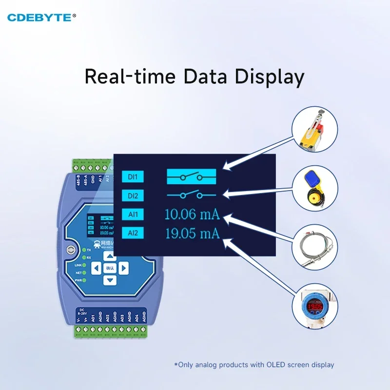 Imagem -06 - Ebyte-modbus Tcp Rtu Oled Display Networking Module 4ai Mais 4ao 020ma 4-20ma Rj45 Rs485 Modbus Gateway Me31-xaxa0404 dc 8-28v