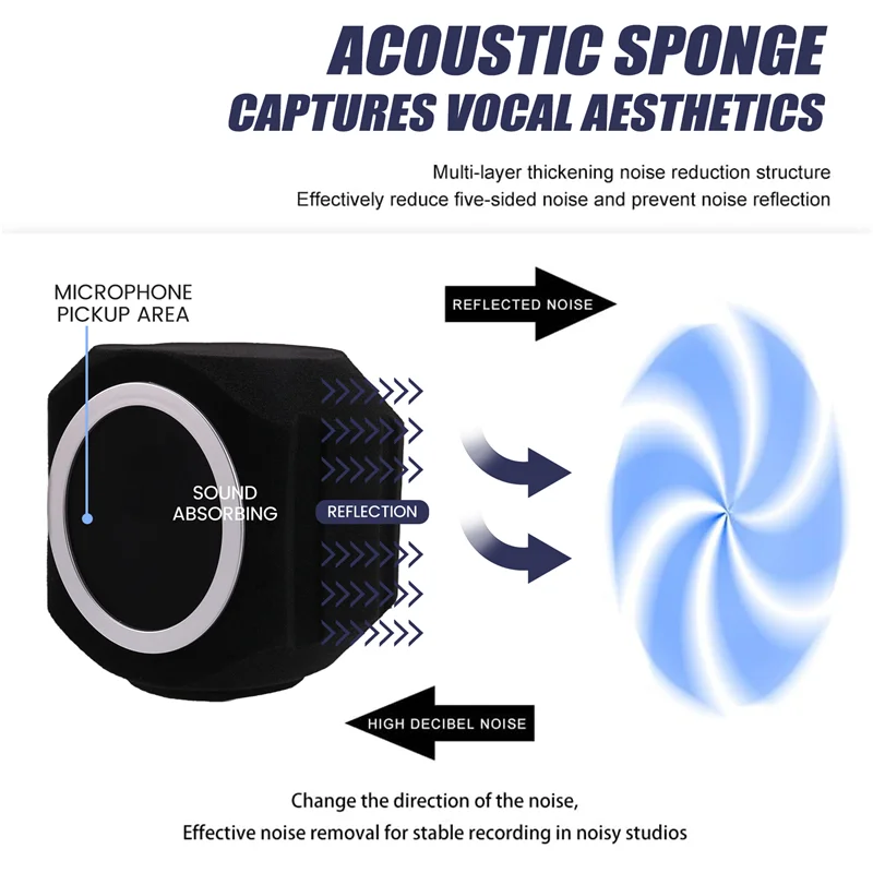 

3CGRO-C5 Универсальный студийный микрофонный экран, микрофон для записи в реальном времени, защита от помех, шумоподавление, ветровой экран
